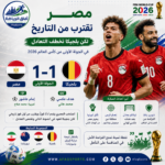 مباراة مثيرة بين مصر وبلجيكا