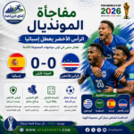 مفاجأة في المونديال الرأس الأخضر يتألق