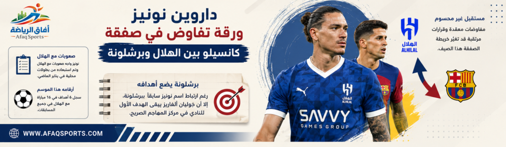 كشفت تقارير صحفية إسبانية عن تطورات جديدة في العلاقة التفاوضية بين نادي الهلال السعودي ونادي برشلونة الإسباني، حيث برز اسم المهاجم الأوروغوياني داروين نونيز ضمن النقاشات الدائرة بين الطرفين، بالتزامن مع استمرار الجدل حول مستقبل الظهير البرتغالي جواو كانسيلو.