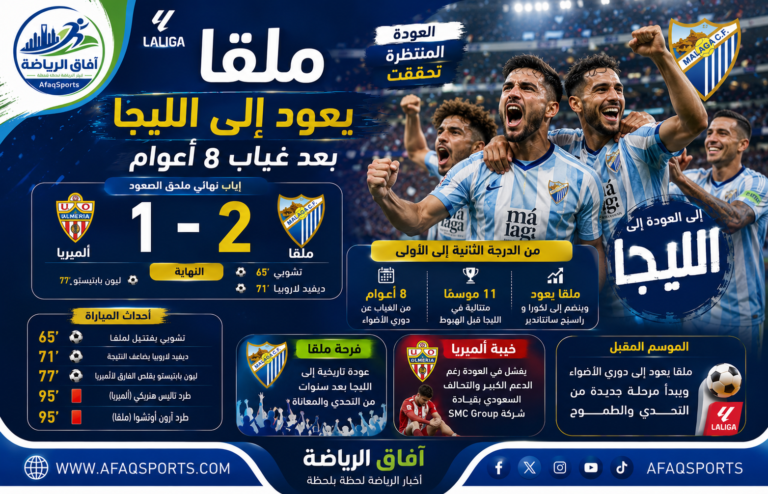 ملقا يعود إلى الليجا بعد غياب
