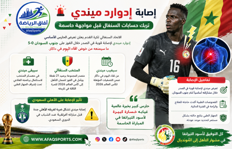 مندي
