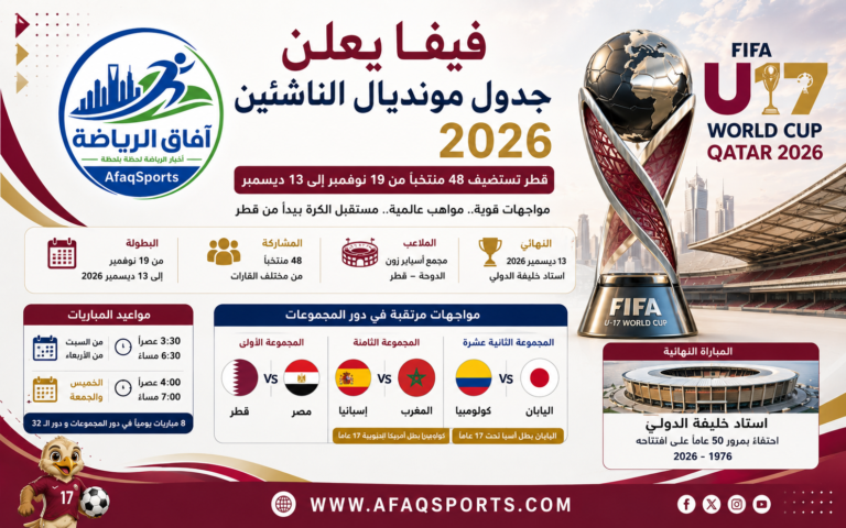مونديال الناشئين في قطر 2026