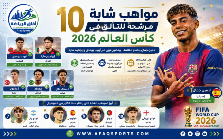 موهوبو كرة القدم في 2026