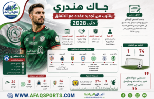 جاك هندري يحسم مستقبله مع الاتفاق ويقترب من التجديد حتى 2028