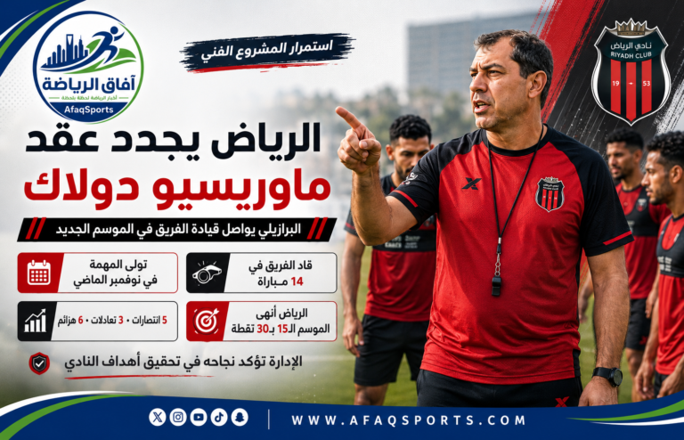 تجديد عقد المدرب ماوريسيو دولاك