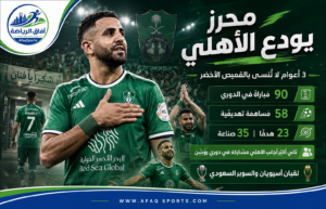 رياض محرز يودع الأهلي بعد 3 أعوام.. رقم تاريخي ومساهمات لا تُنسى بالقميص الأخضر