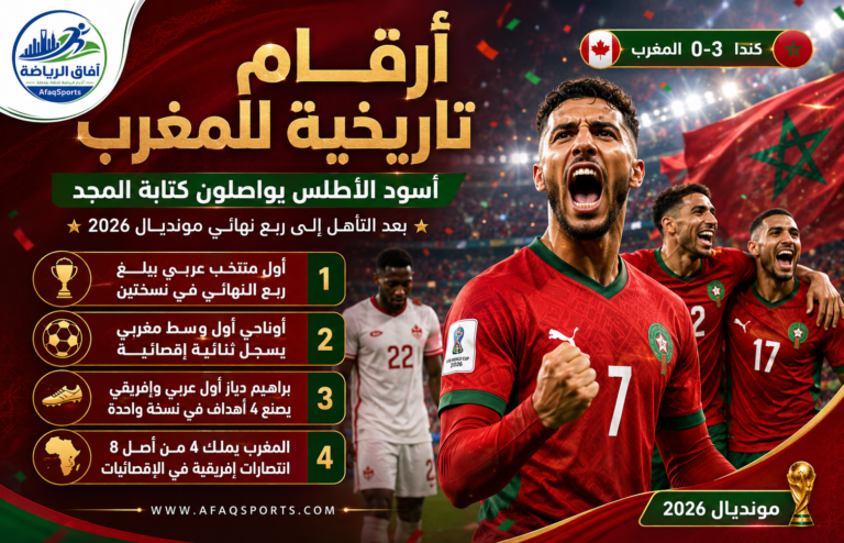 منتخب المغرب
