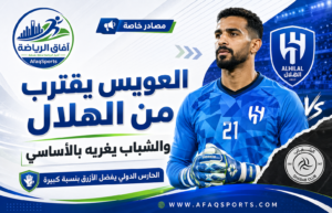 محمد العويس