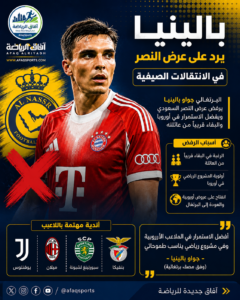 بالينيا يغلق باب النصر مؤقتًا.. البرتغالي يفضّل البقاء في أوروبا