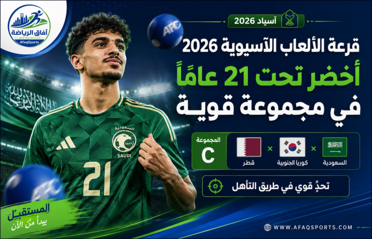 قرعة الألعاب الآسيوية 2026