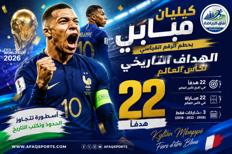كيليان مبابي يحطم الأرقام