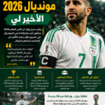 محرز يعلن نهاية رحلة المونديال