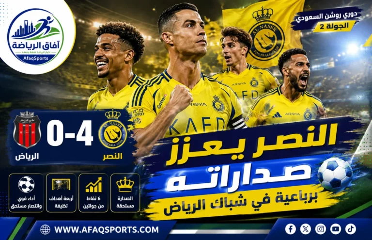 00 01 – النصر يعزز صدارته برباعية في شباك الرياض