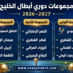 00 02 – قرعة دوري أبطال الخليج.. مواجهات قوية لنيوم والاتفاق