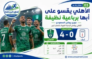 توني يشعل جدة بهاتريك.. الأهلي يكتسح أبها برباعية ويواصل العلامة الكاملة
