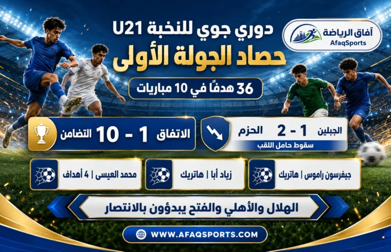 الجولة 1