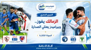 الزمالك يلاحق القمة.. وبيراميدز ينفرد بصدارة الدوري المصري<p>View Count: 42</p>