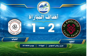 أهداف مباراة ( الخلود 2 – 1 الشباب ) دوري روشن السعودي للمحترفين ( الجولة 6 ) موسم 2026/27