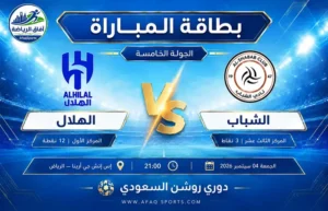 ديربي العاصمة يشعل الجولة الخامسة من دوري روشن.. الشباب والهلال في مواجهة قوية