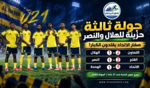 التعاون والفتح يربكان حسابات القمة.. والاتحاد يواصل التألق في دوري جوّي للنخبة