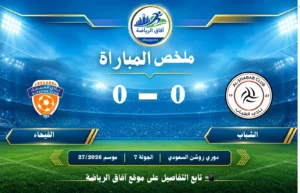 ملخص لمباراة I الشباب 0 – 0 الفيحاء  I  دوري روشن السعودي للمحترفين I الجولة 7 I  للموسم 2026/2027
