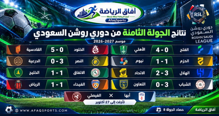 01 - نتائج الجولة