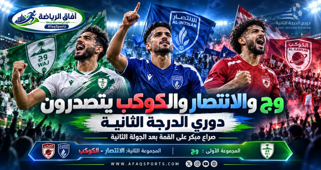 وج يتصدر المجموعة الأولى والانتصار والكوكب يتنافسان على صدارة المجموعة الثانية في دوري الدرجة الثانية السعودي