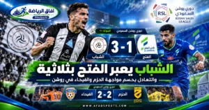 ثنائية البليهي تقود الشباب للفوز على الفتح.. والحزم يخطف تعادلًا قاتلًا أمام الفيحاء