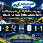 نيوم يهزم الدرعية 2-1 وأبها يتعادل مع الاتحاد 1-1 في الجولة الثانية عشرة من دوري روشن السعودي 2026-2027