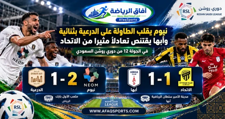 نيوم يهزم الدرعية 2-1 وأبها يتعادل مع الاتحاد 1-1 في الجولة الثانية عشرة من دوري روشن السعودي 2026-2027