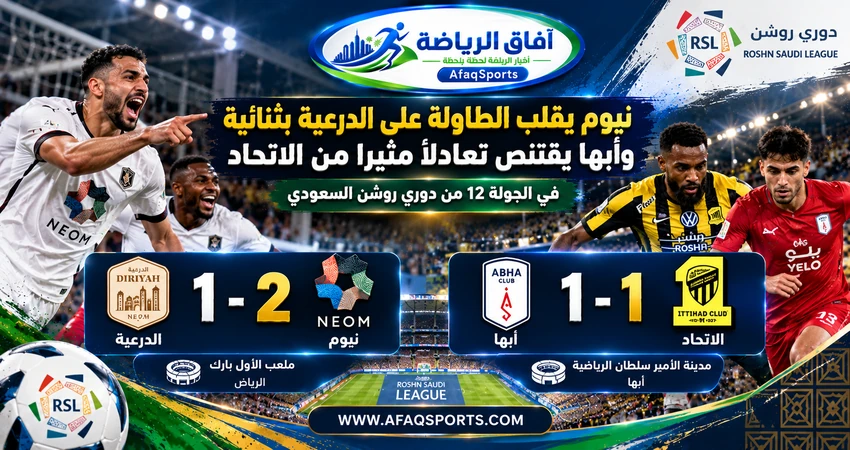 نيوم يهزم الدرعية 2-1 وأبها يتعادل مع الاتحاد 1-1 في الجولة الثانية عشرة من دوري روشن السعودي 2026-2027