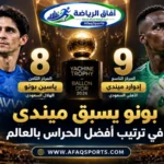 ياسين بونو حارس الهلال وإدوارد ميندي حارس الأهلي ضمن أفضل عشرة حراس في العالم بجائزة ياشين 2026.